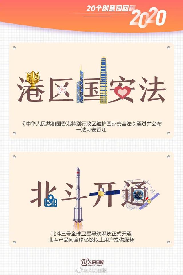 合成石廠家與您一起用20個創(chuàng)意詞回顧2020！